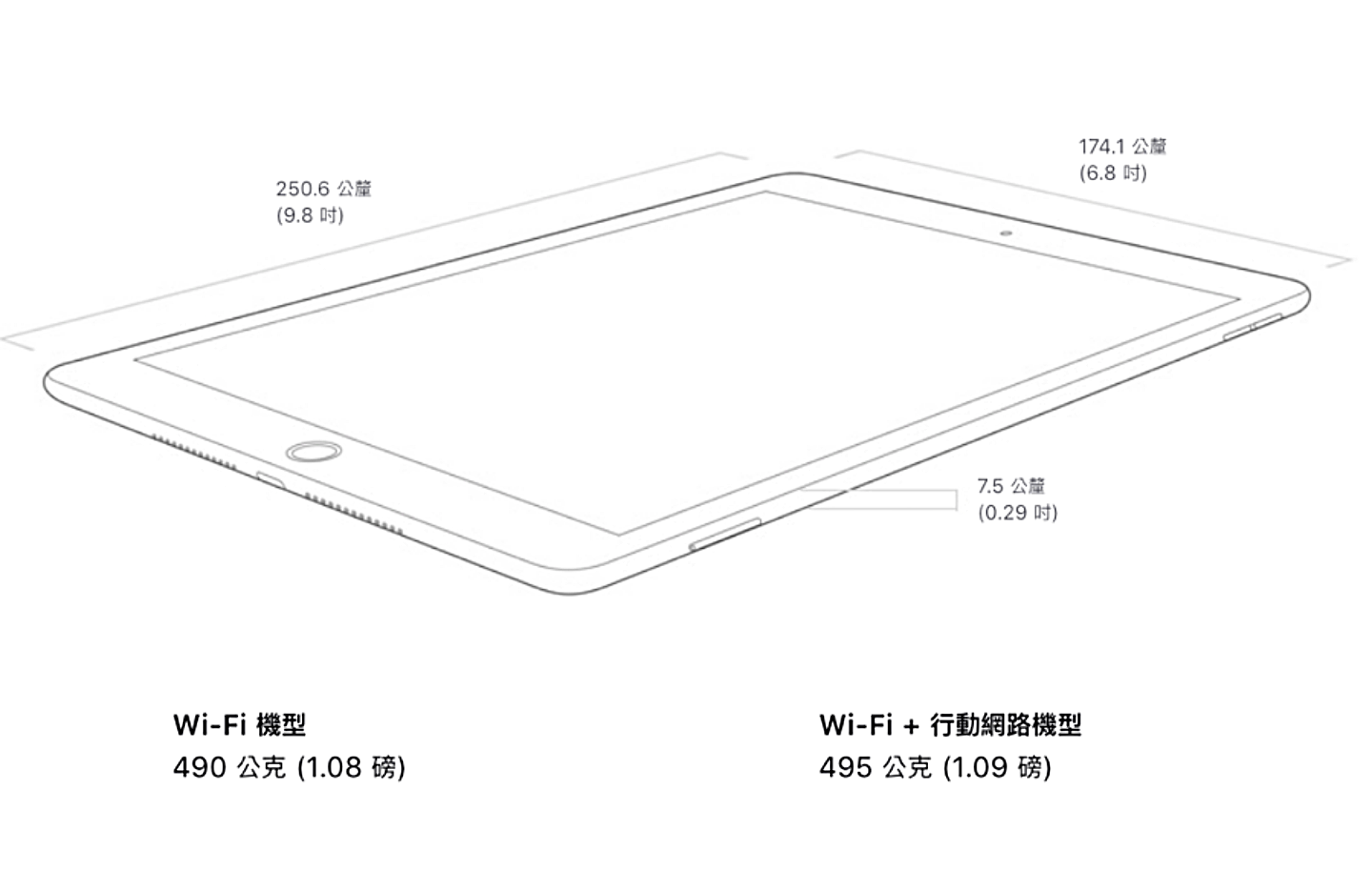 iPad 9 規格曝光！可能會變更輕薄，保留 Lightning 充電孔並支援 Touch ID