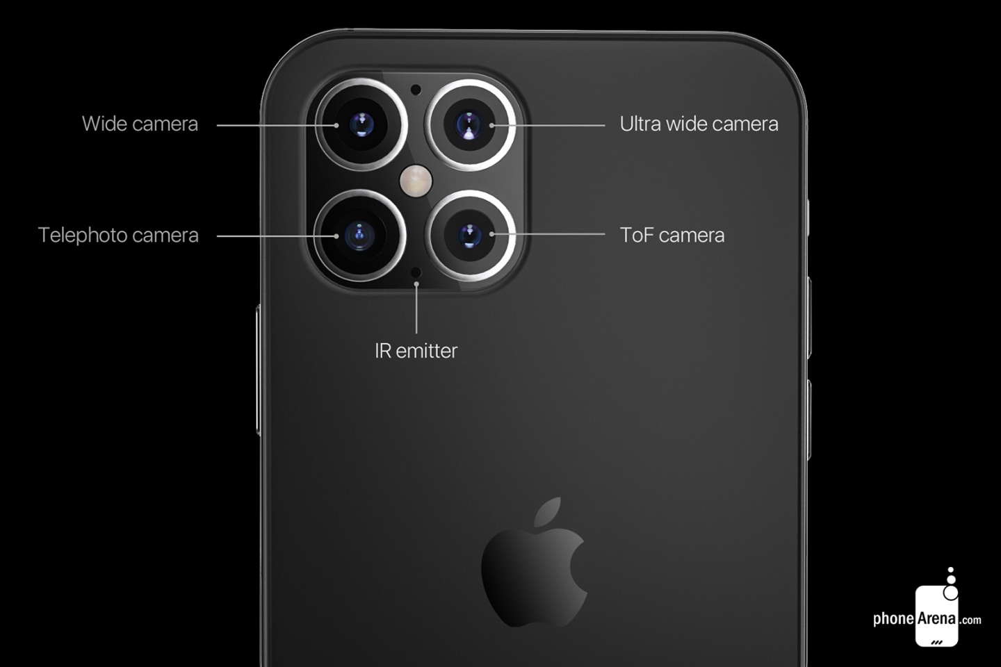 iPhone 12 渲染圖來啦！有機會回歸經典方正外型，可能還會配備四顆主鏡頭