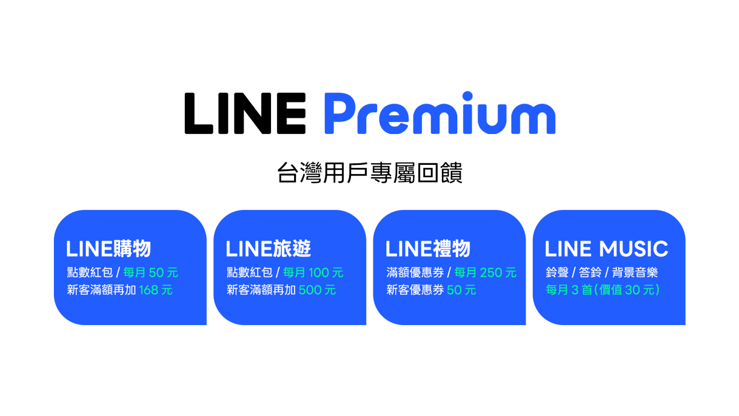 記事本影片不能傳了?LINE Premium 月付 165 元值不值得買? 記事本影片不能傳了?LINE Premium 月付 165 元值不值得買?