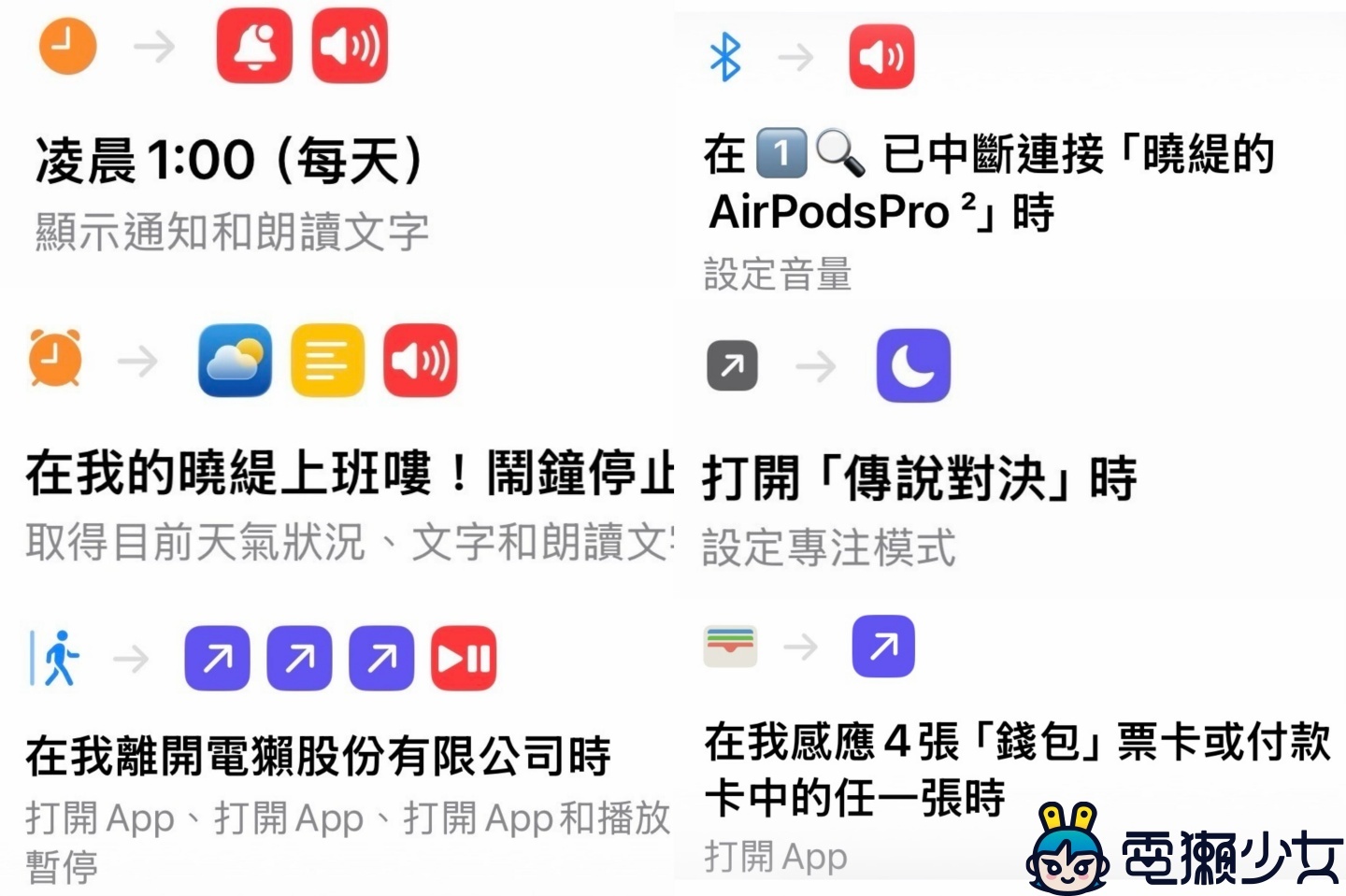 買了 iPhone 卻不會用? 教你 4 個超實用「自動化捷徑」讓你的手機變聰明! 買了 iPhone 卻不會用? 教你 4 個超實用「自動化捷徑」讓你的手機變聰明!