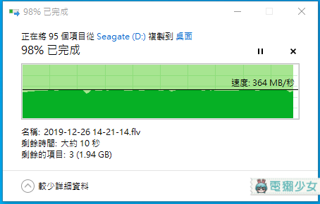 開箱｜讀取速度飆破 5000 MB/s 的 SSD 看過嗎？『 Seagate FireCuda 520 』SSD 遊戲、創作體驗再進化