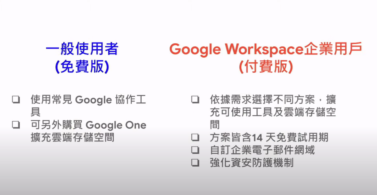 Google Workspace 是什麼？需要付費嗎？多種功能和小技巧 Google 官方一次解密給你聽！