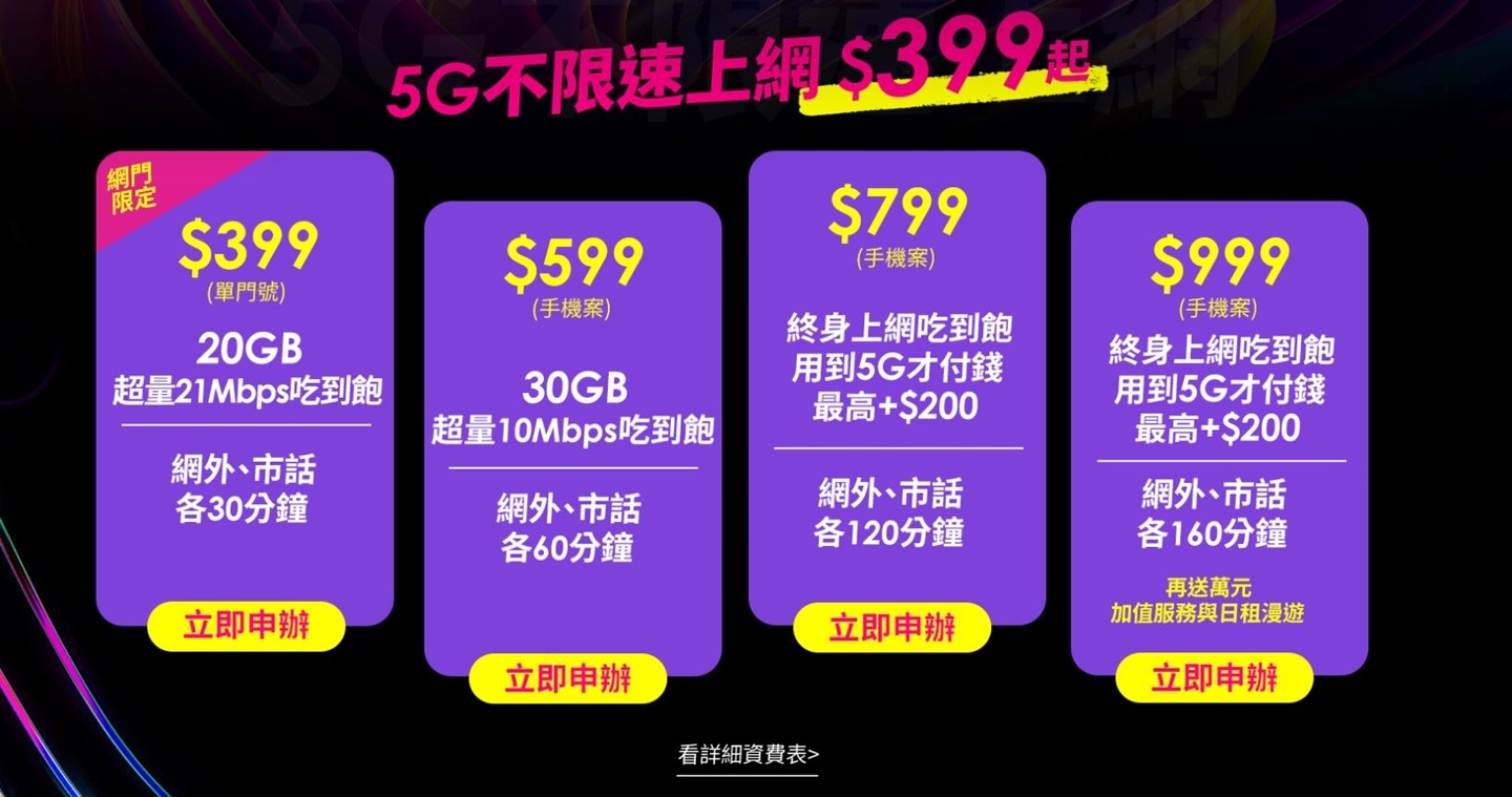 台灣之星公布 5G 資費方案 用到 5G 才付錢！最多只加收兩百元