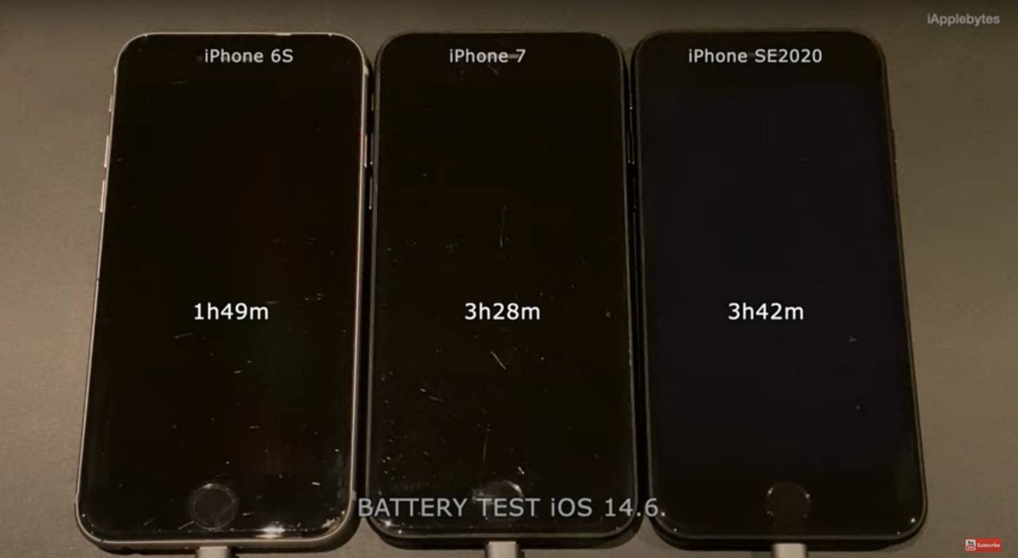 實測三款舊 iPhone 更新至 iOS 15 的電力表現 只有 iPhone SE 2020 的續航表現略降 1 分鐘
