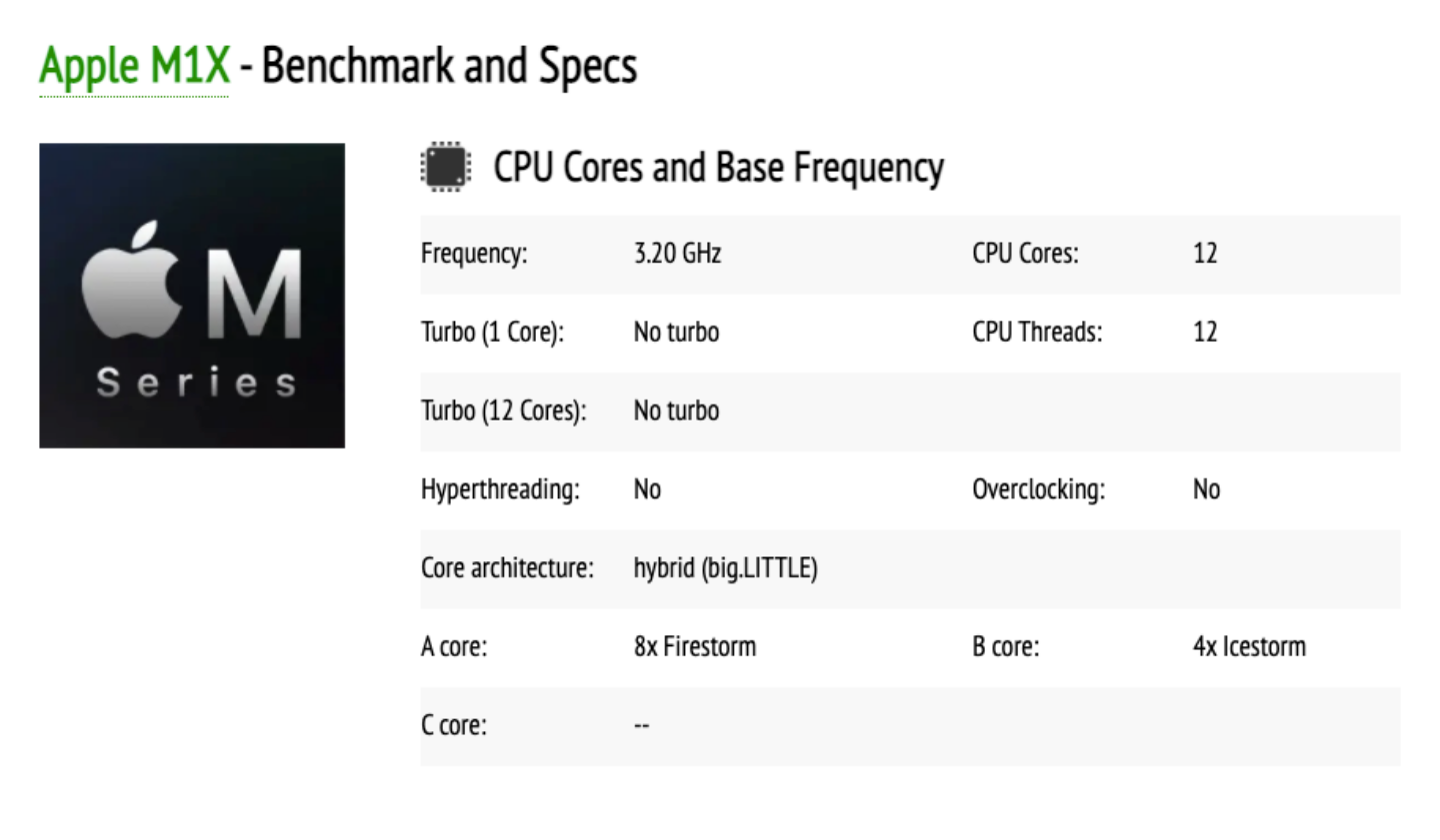 蘋果新款處理器 M1X 傳聞規格、跑分結果曝光！可能搭載 12 核心 CPU、16 核心 GPU，速度比前代快兩倍