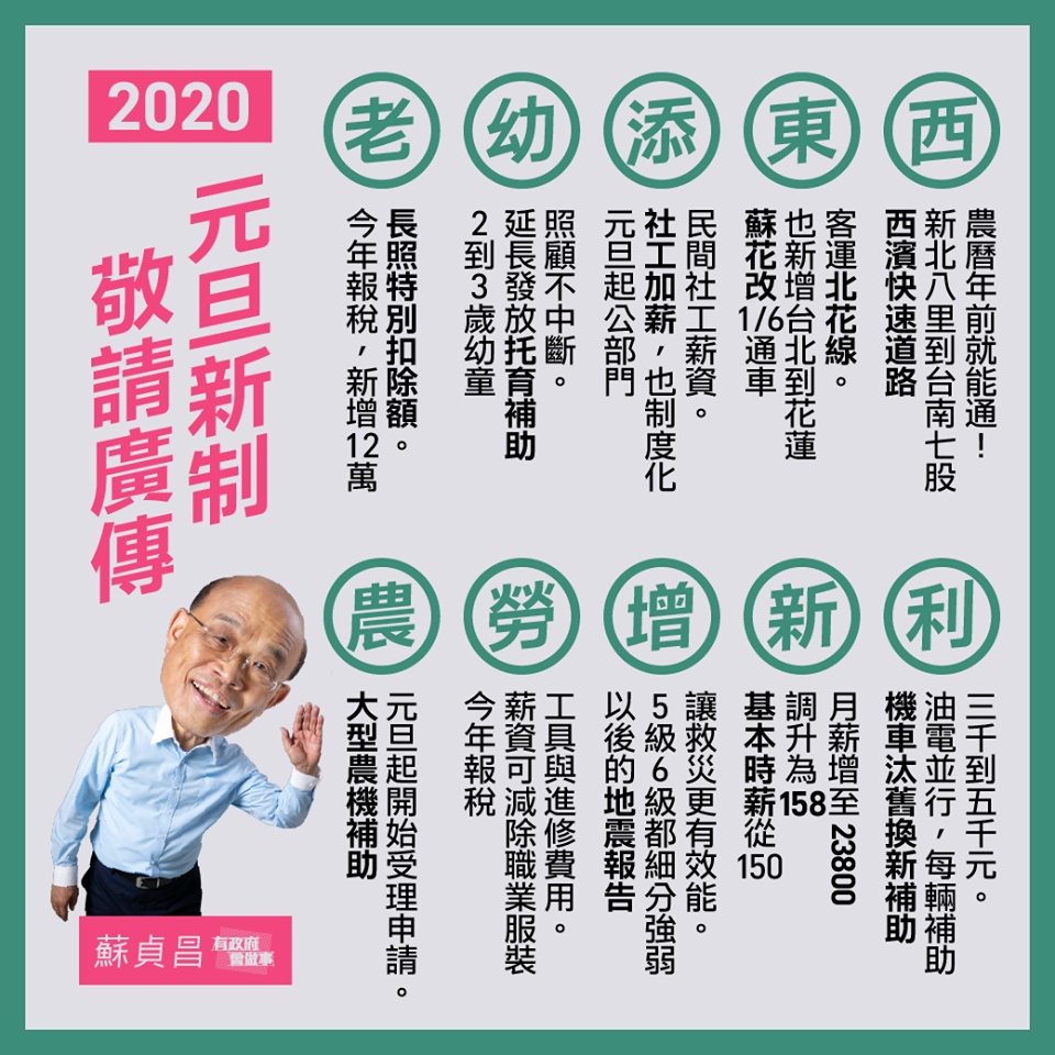 2020 新制上路！基本薪資調漲、綜所稅新制、幼托補助、健保都有調整