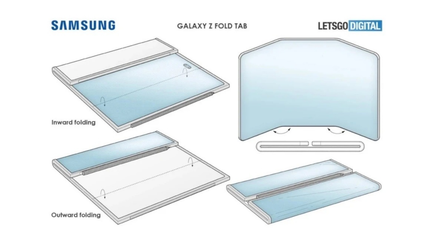 摺了又摺？傳三星摺疊平板 Galaxy Z Tab 將在今年末問世！售價可能高於 Galaxy Z Fold4