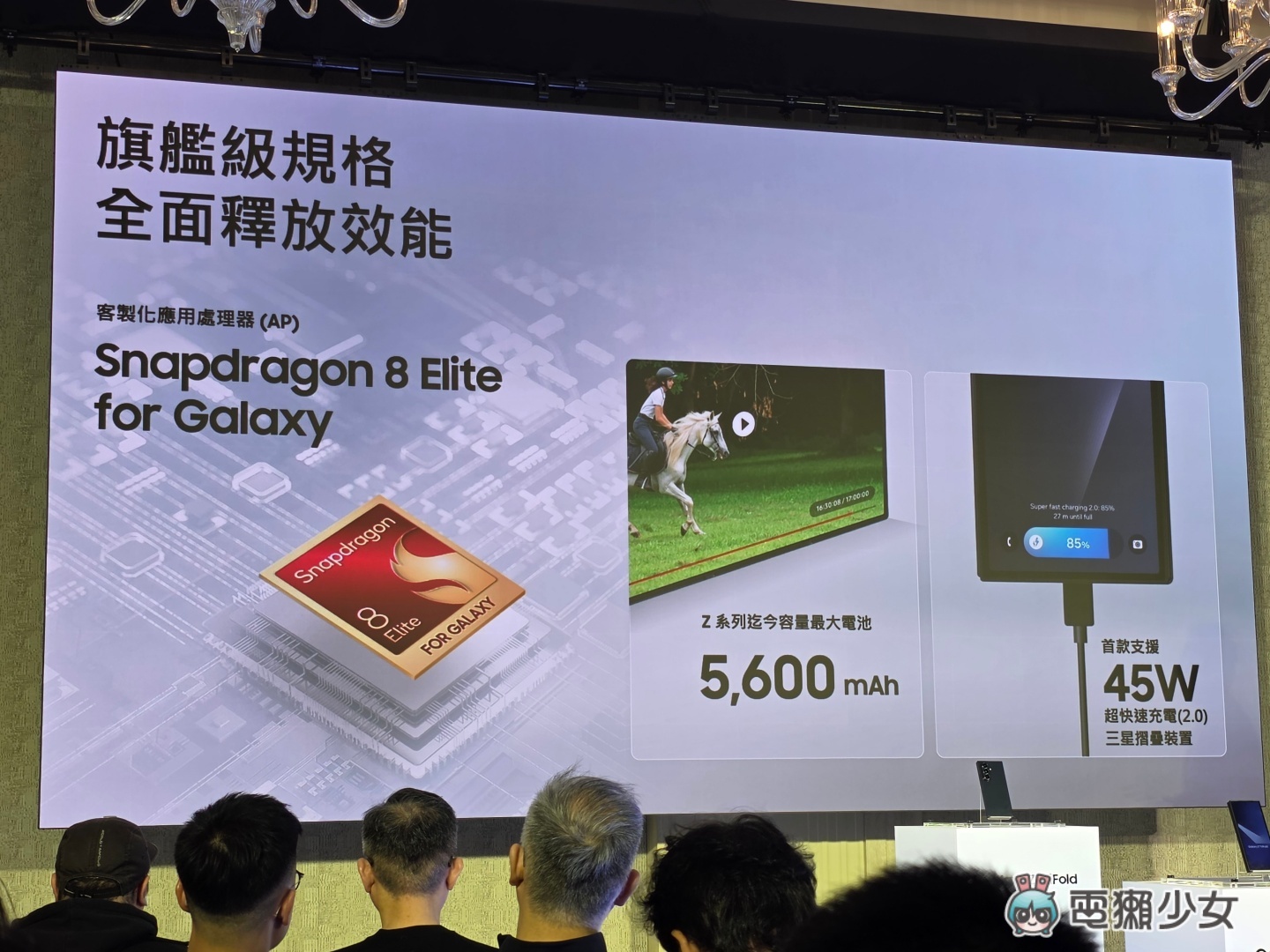 出門|三星 Galaxy Z TriFold 在台上市!三摺疊旗艦以工藝、效能與 AI 開啟行動裝置新世代 出門|三星 Galaxy Z TriFold 在台上市!三摺疊旗艦以工藝、效能與 AI 開啟行動裝置新世代