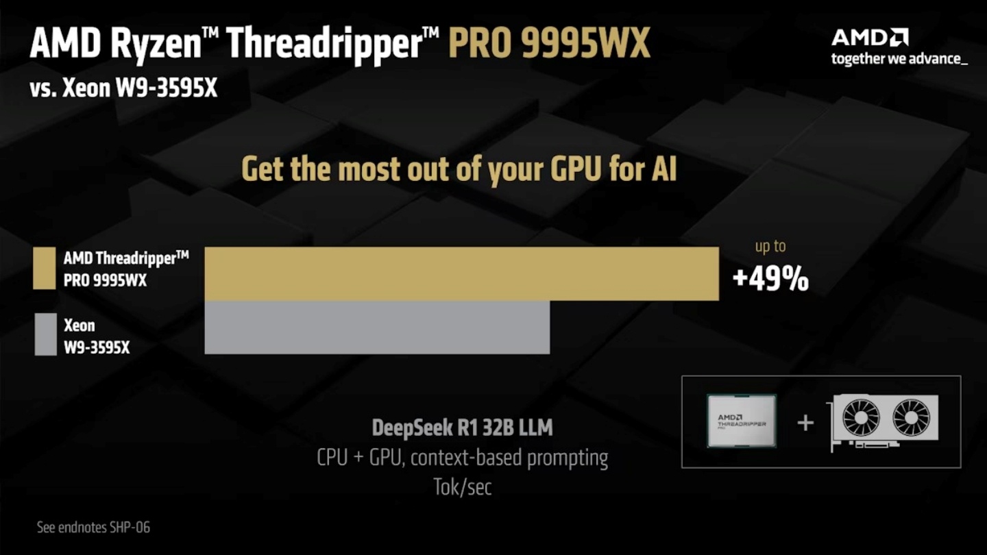 AMD Threadripper PRO 五週年：從零開始，怎麼變成工作站霸主？