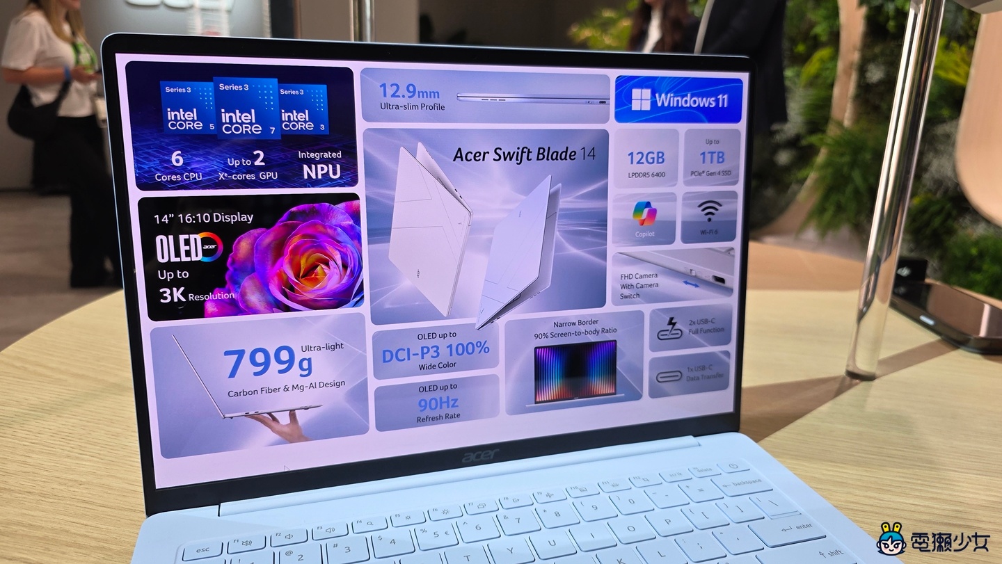 出遠門｜Acer 柏林 IFA 展前新品筆電華麗登場：超輕 799 克、環保高升級性與不可思議的這樣也行？