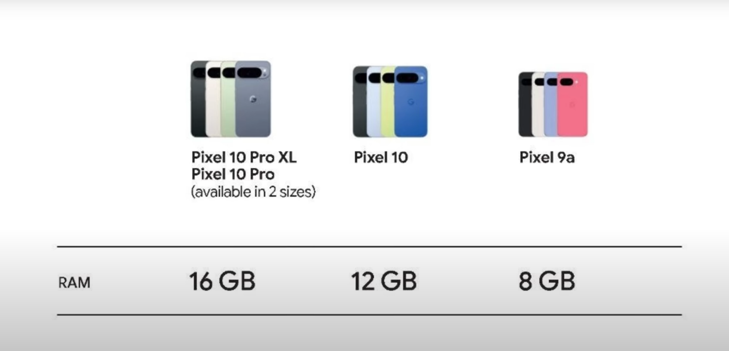 Pixel 10 發表前大爆料！