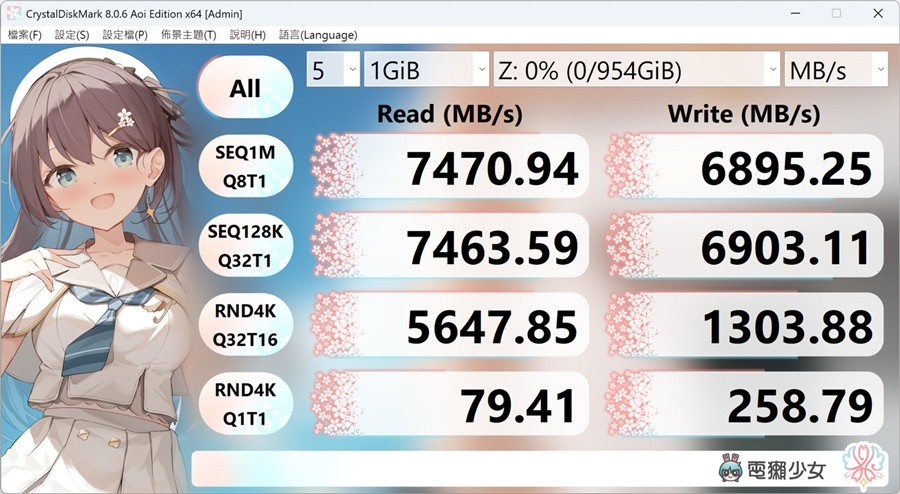 開箱|不想被 NAND 漲價牽著走?致態 TiPlus7100s 固態硬碟登場 開箱|不想被 NAND 漲價牽著走?致態 TiPlus7100s 固態硬碟登場
