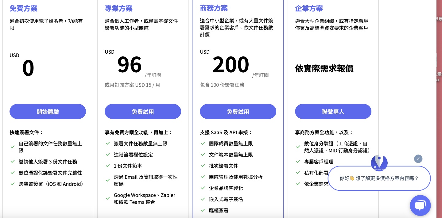 只有手機也能即時線上簽署、回傳文件『 點點簽(DottedSign) 』電子簽名服務 各種裝置都能用！