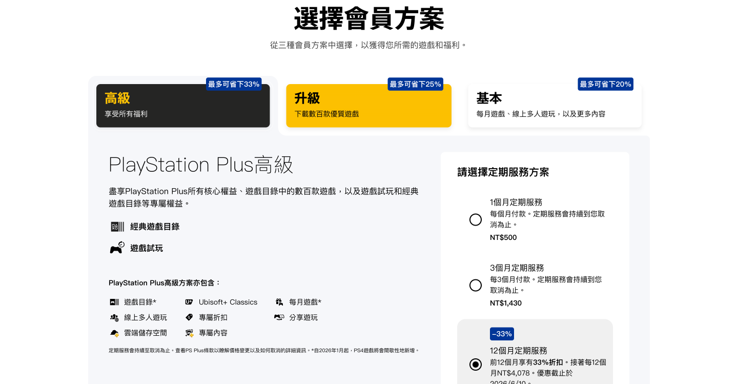 PlayStation Days of Play 2026 開跑，遊戲、PS Plus、週邊一起折