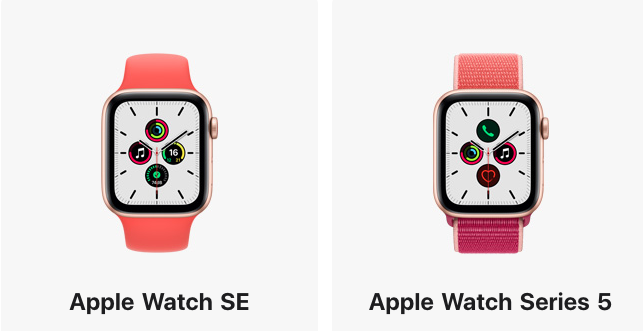 Apple Watch Series 5 及 Apple Watch SE 在省電模式下無法充電？更新仍無法解決可以免費維修