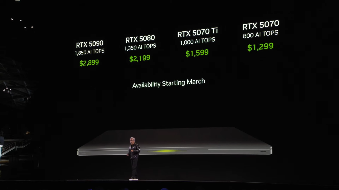 NVIDIA RTX 50 系列顯卡 CES 2025 震撼登場！5090 將近 2,000 美金？