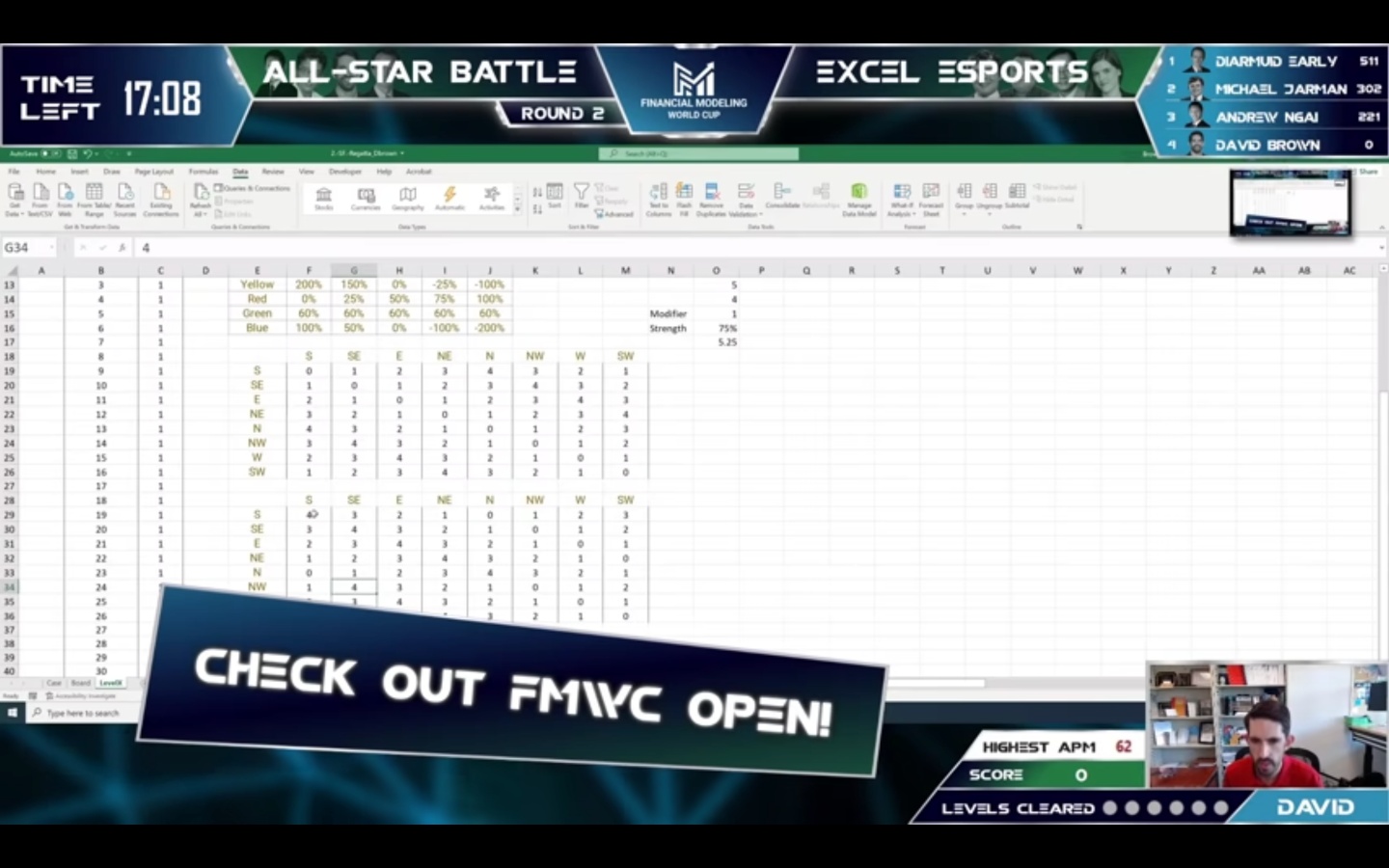 ESPN 重播『 微軟 Excel 2022 電競錦標賽 』新型態電競再創話題