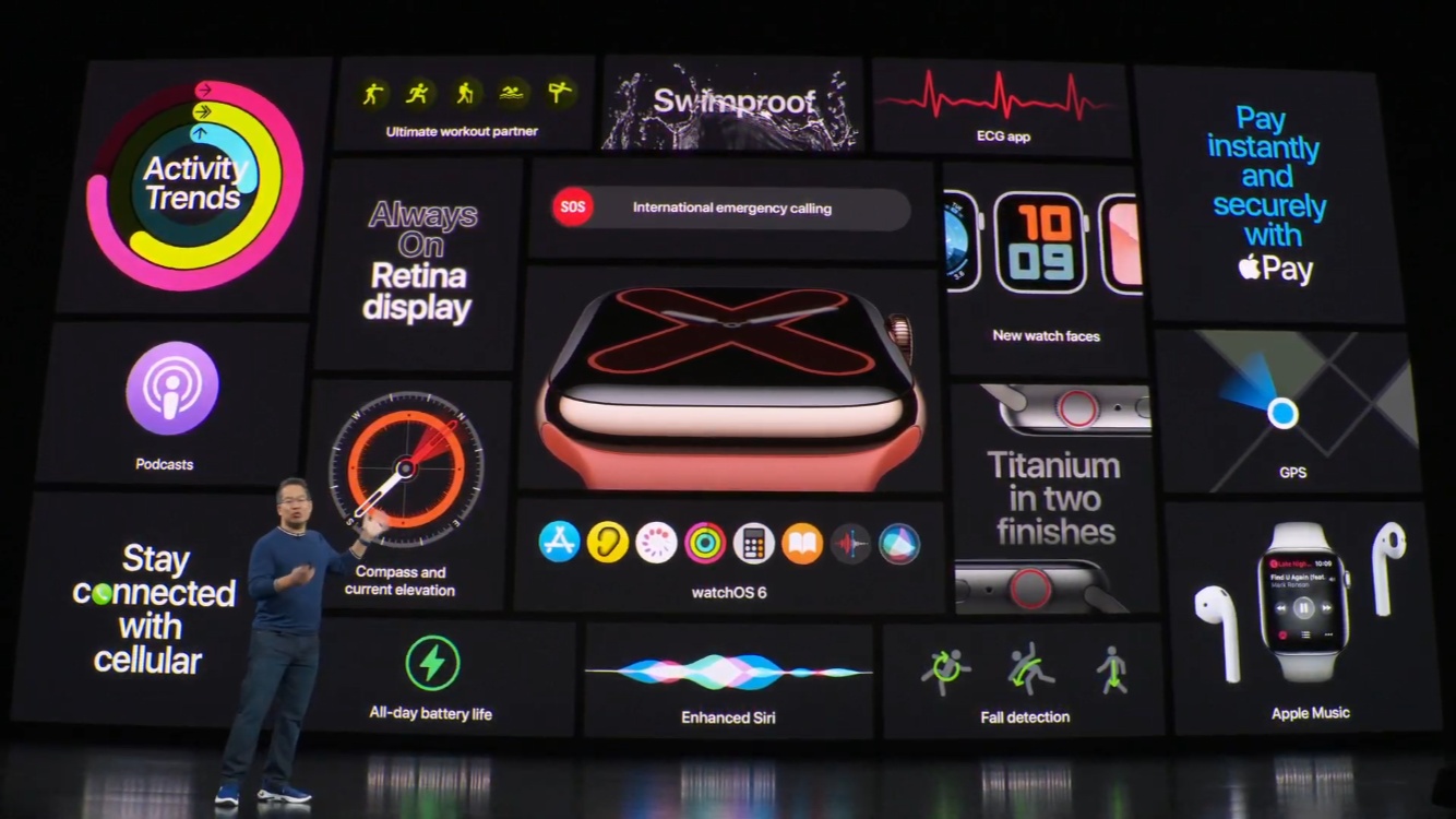 Apple Watch Series 5新增鈦合金版本 螢幕可恆亮讓你開會偷看時間也不尷尬