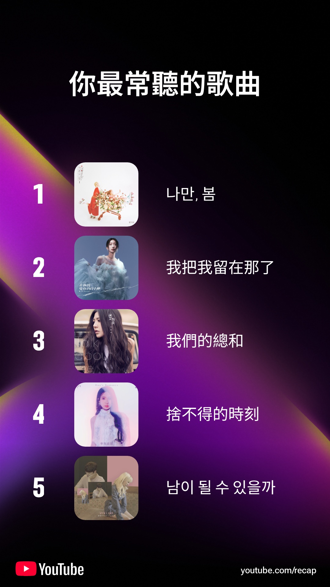 2025 YouTube Recap 台灣上線！快速回顧看片習慣與人格分析