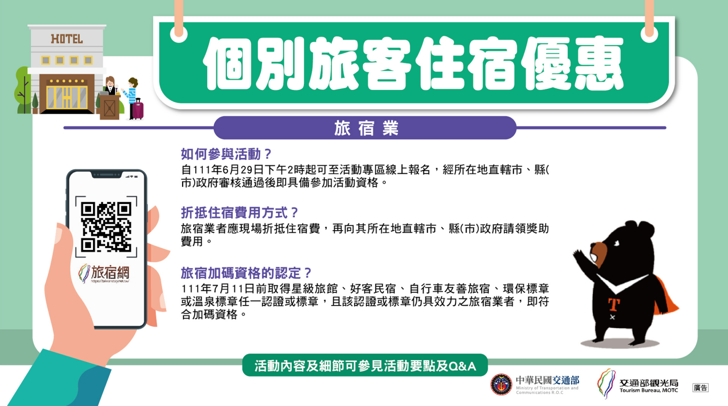 國旅補助優惠懶人包！自由行訂房最高可折抵 1,300 元！熱門 QA 整理快速看