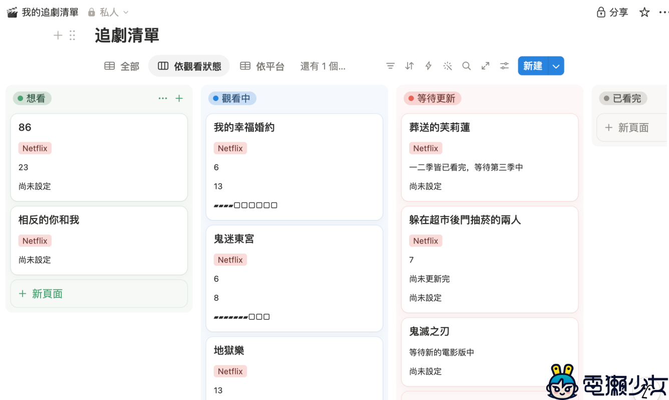 看著 Notion 頁面無從下手?新手也能零痛感上手夢幻筆記本! 看著 Notion 頁面無從下手?新手也能零痛感上手夢幻筆記本!